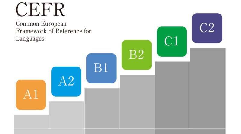 CEFR-Level BSCE