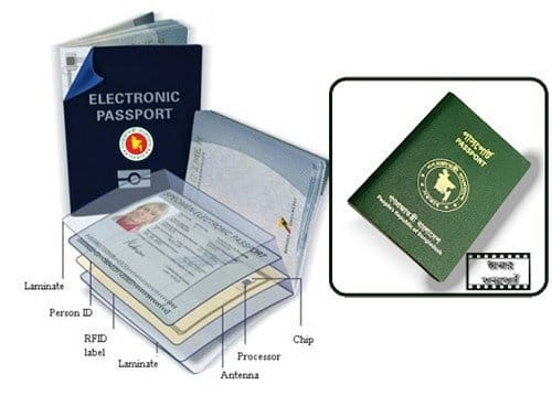 E-Passport Bangladesh